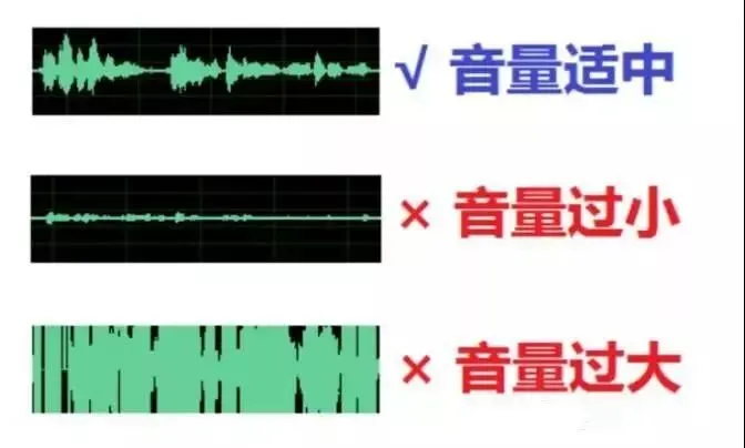 中考英语人机对话、信息技术考试即将开考 第4张 中考英语人机对话、信息技术考试即将开考 第4张