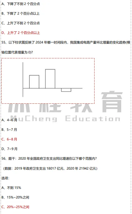 2026年江西医疗事业单位笔试联考职测真题及答案-第22张图片-四季读书网