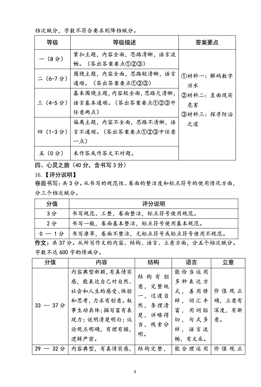 【中考模拟】晋升学2026年山西省中考名校模拟(3月)语文试题及答案,附原创作文 第13张