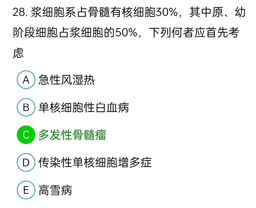 历年真题回顾2010师专业知识-第28张图片-四季读书网