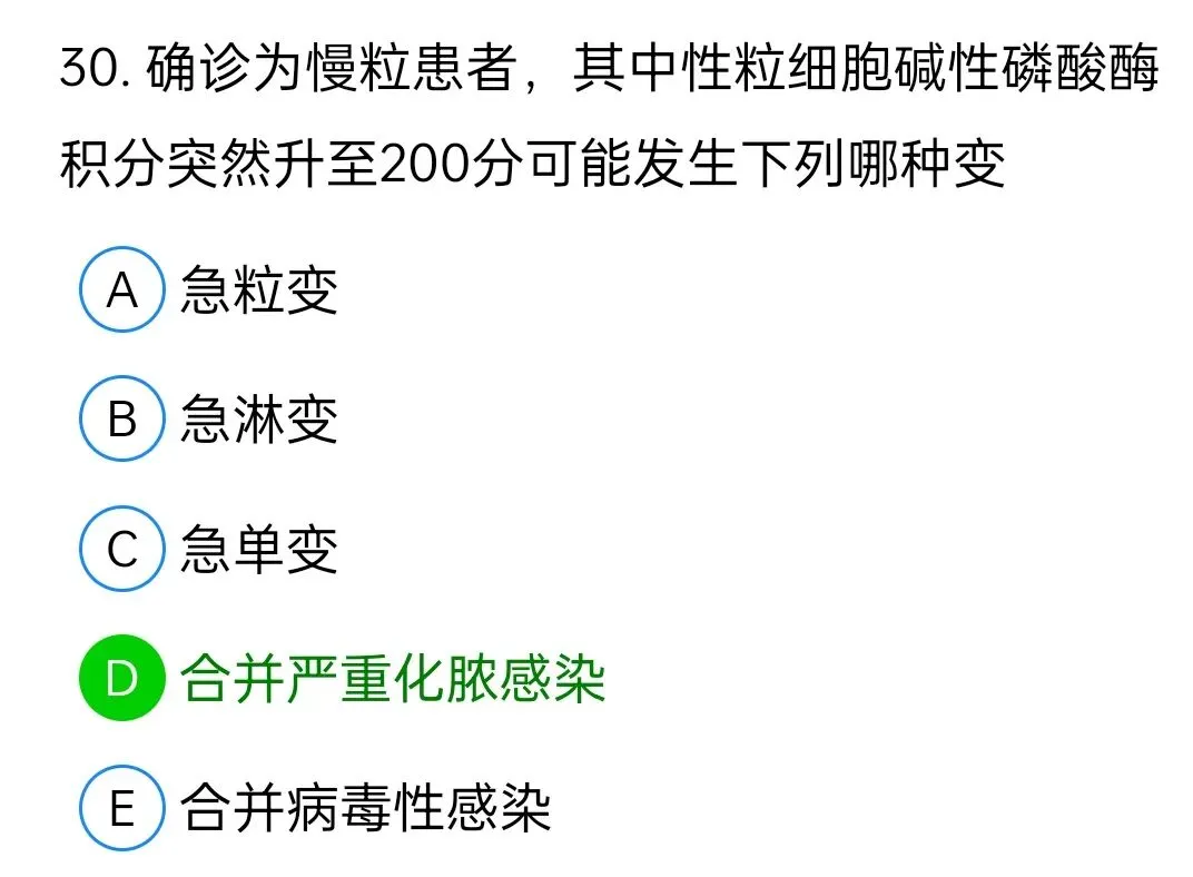 历年真题回顾2010师专业知识-第30张图片-四季读书网