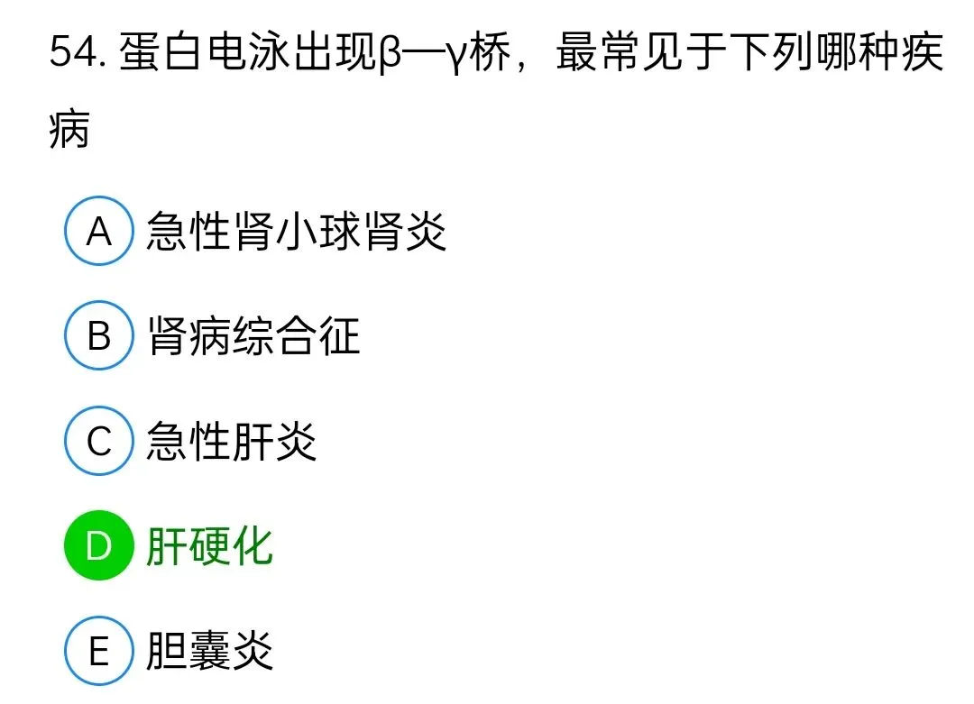 历年真题回顾2010师专业知识-第54张图片-四季读书网