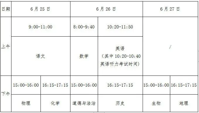@海南考生 明日中考,这些事项要牢记→ 第3张 @海南考生 明日中考,这些事项要牢记→ 第3张