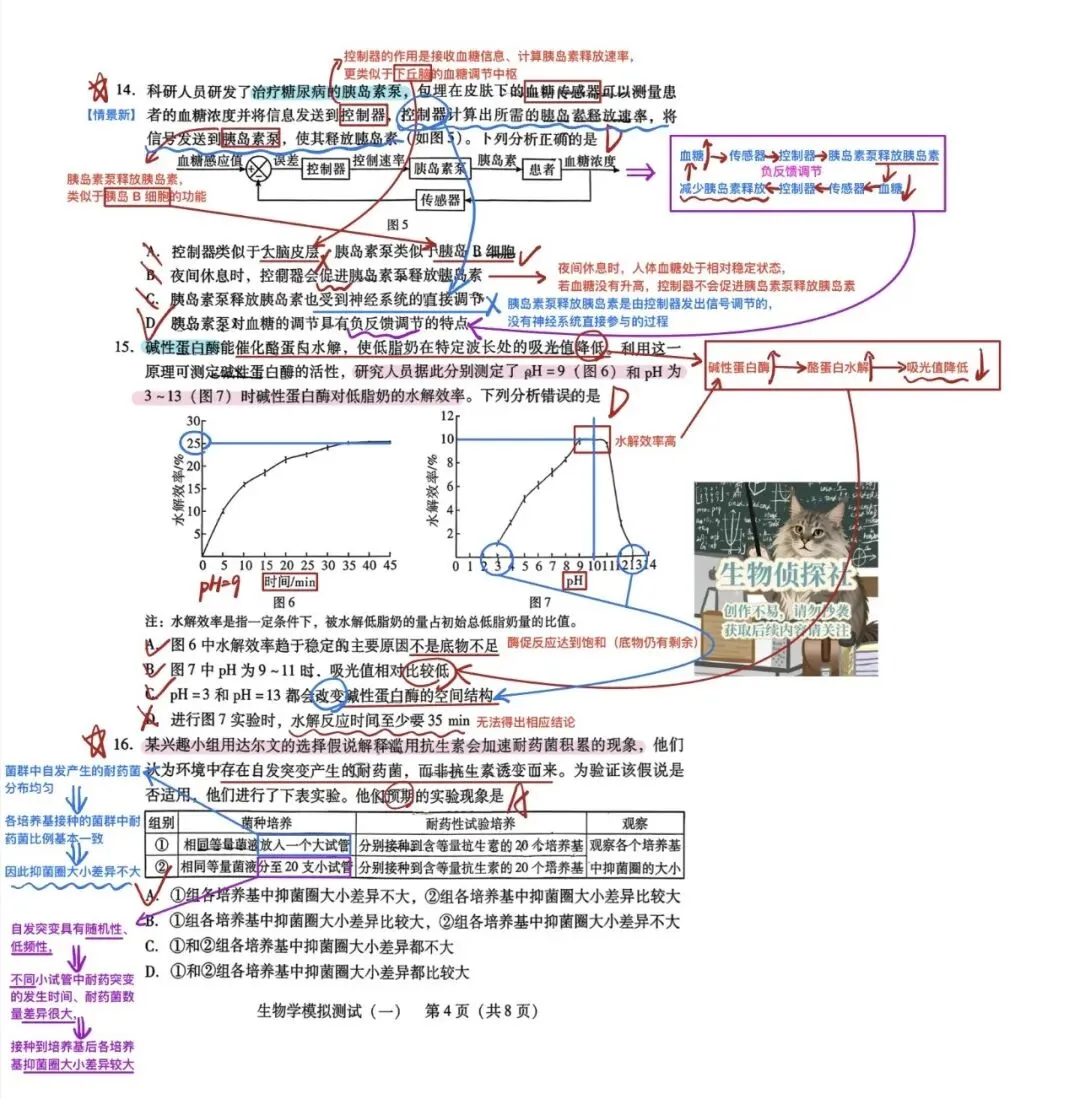 (必练优质卷)2026届广东一模生物试卷(试卷解析) 第4张 (必练优质卷)2026届广东一模生物试卷(试卷解析) 第4张