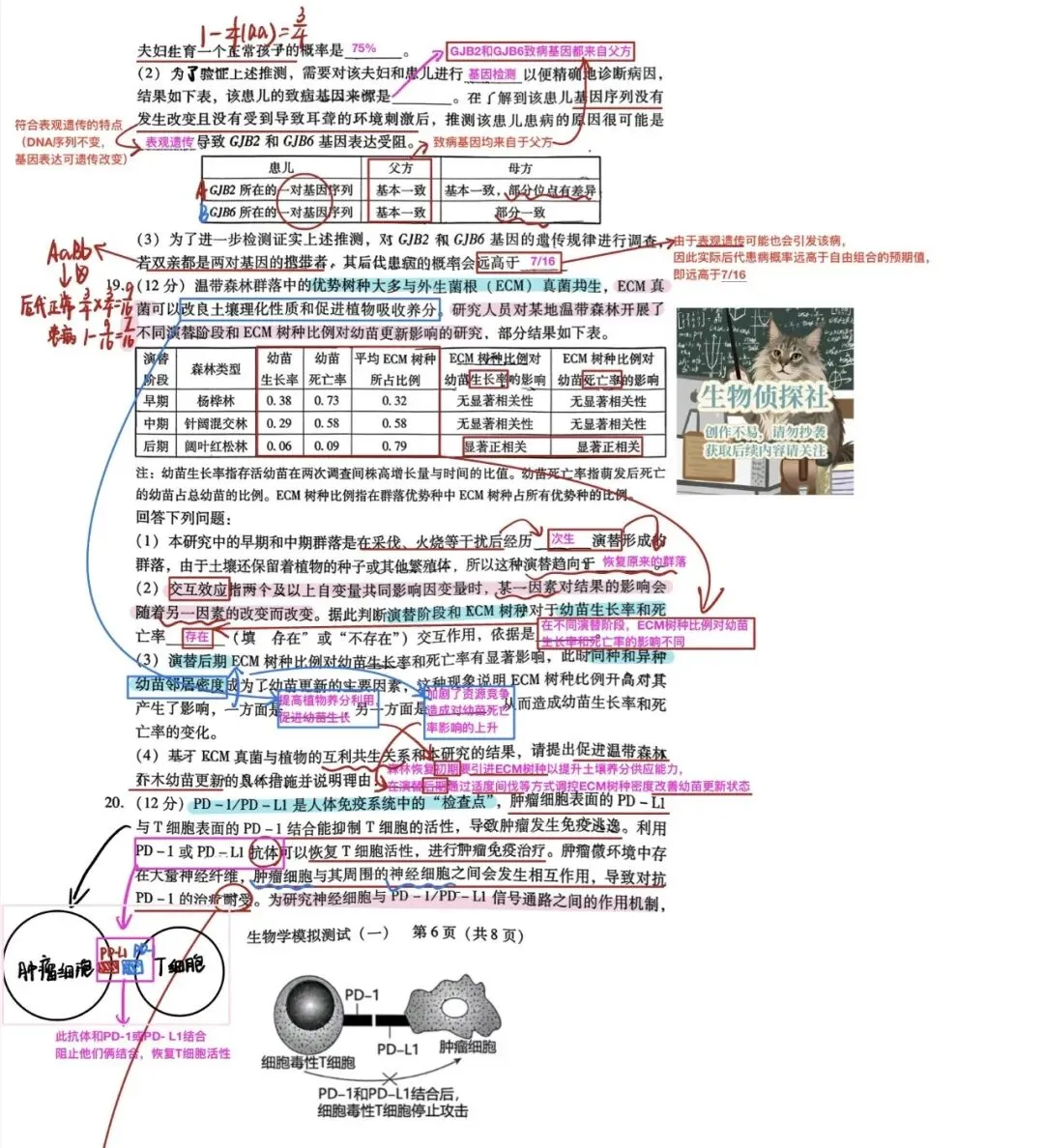 (必练优质卷)2026届广东一模生物试卷(试卷解析) 第6张 (必练优质卷)2026届广东一模生物试卷(试卷解析) 第6张