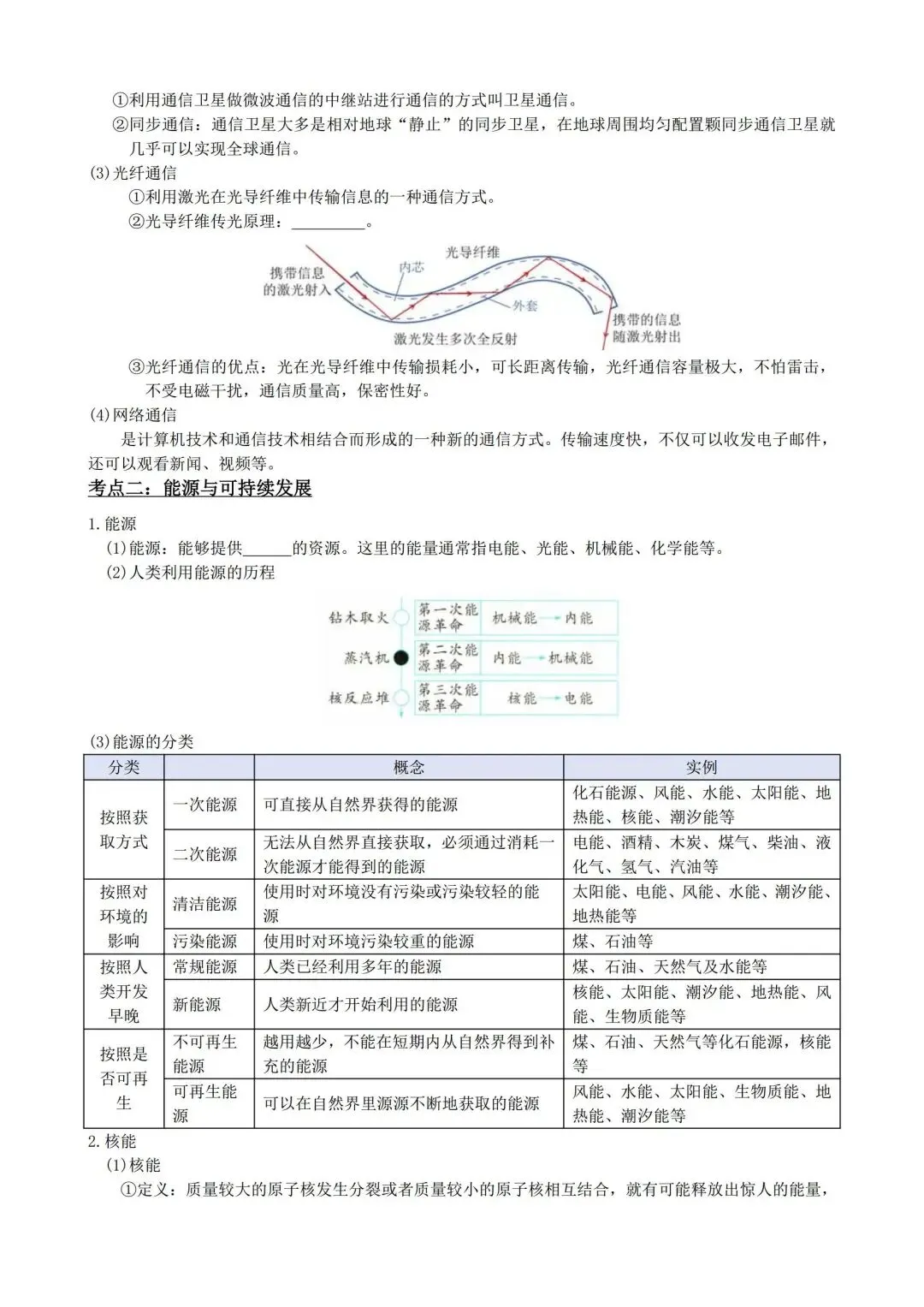 中考物理一轮复习20——信息与能源 第3张