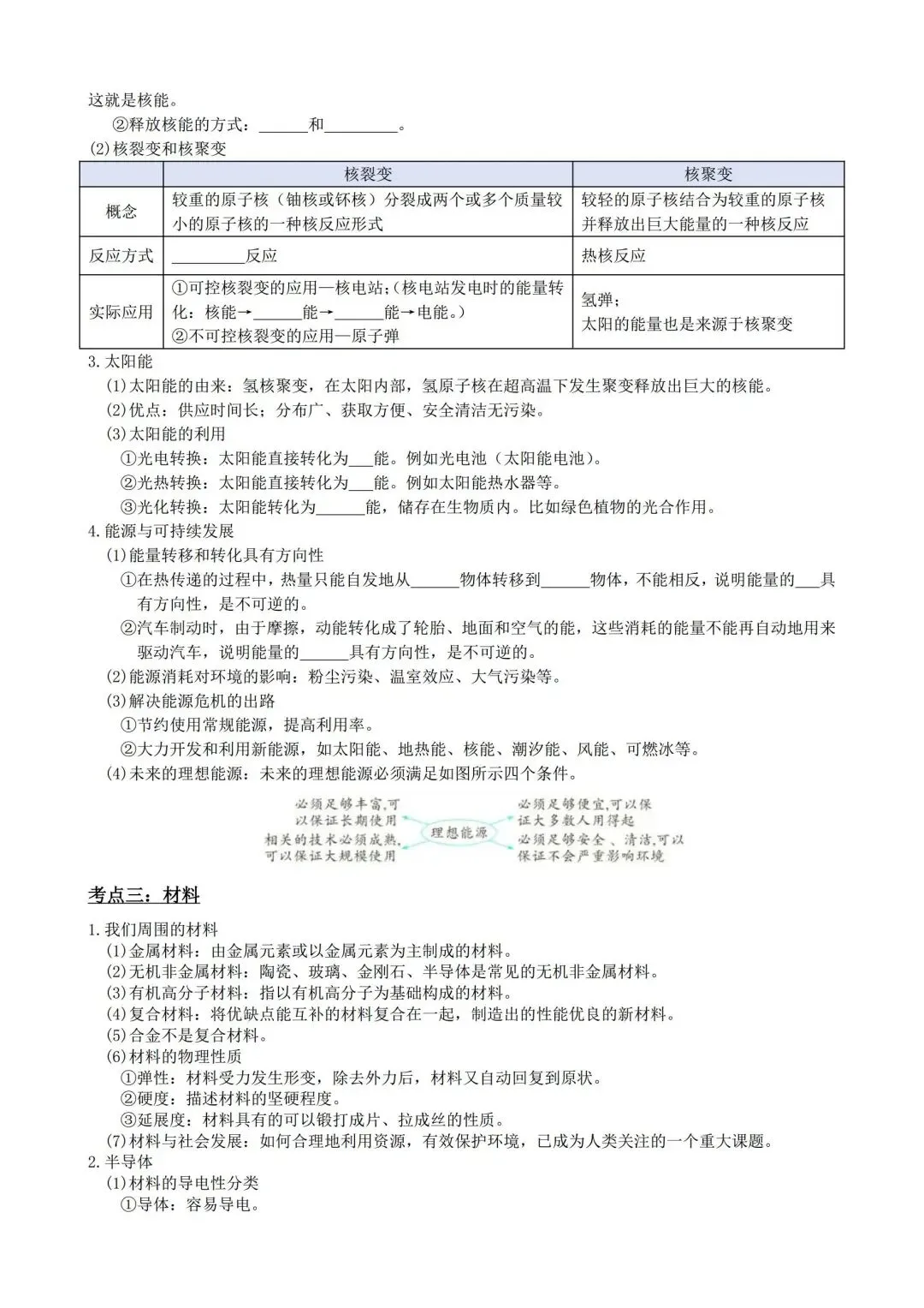 中考物理一轮复习20——信息与能源 第4张