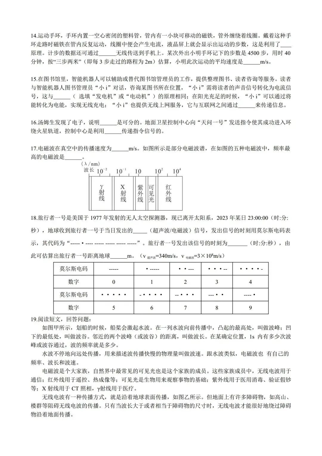 中考物理一轮复习20——信息与能源 第14张