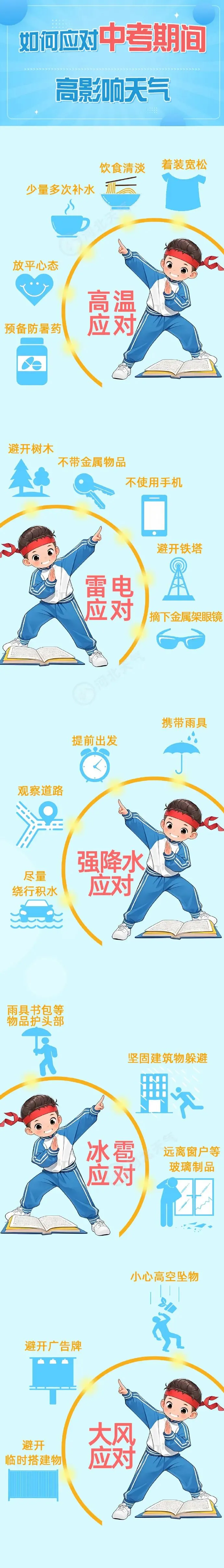 注意防暑!中考期间,雄安有高温天气→-第4张图片-四季读书网