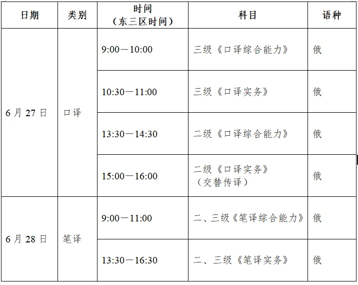 【CATTI笔译】即将开班!真题讲解+考点拓展!CATTI一级口笔译讲师授课! 第4张
