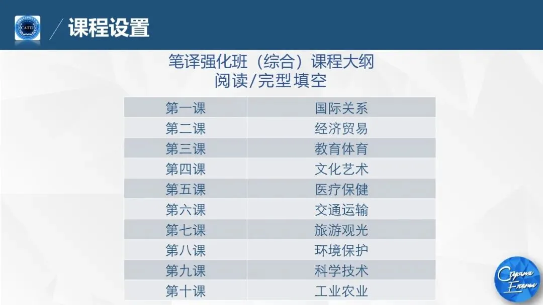【CATTI笔译】即将开班!真题讲解+考点拓展!CATTI一级口笔译讲师授课! 第98张