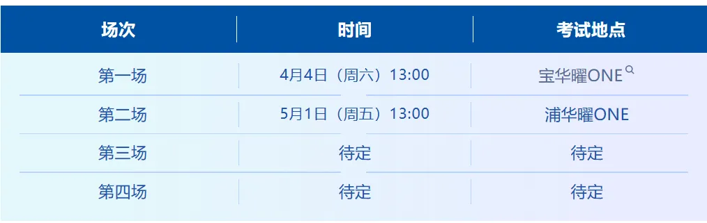本周末开考!浦华曜ONE考纲/题型/真题全汇总,速领! 第4张