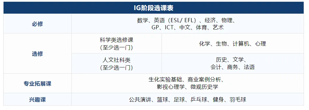 本周末开考!浦华曜ONE考纲/题型/真题全汇总,速领! 第7张