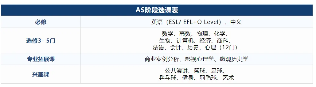 本周末开考!浦华曜ONE考纲/题型/真题全汇总,速领! 第8张