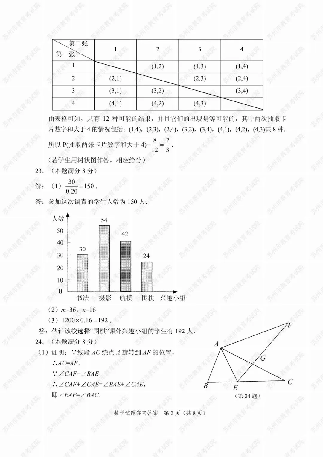 2019年苏州市中考试卷及参考答案发布 第29张