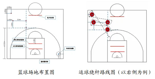 中考|2026深圳中考体育考试规则和评分标准-三类项目:足球、篮球、排球、乒乓球、网球、羽毛球 第3张 中考|2026深圳中考体育考试规则和评分标准-三类项目:足球、篮球、排球、乒乓球、网球、羽毛球 第3张