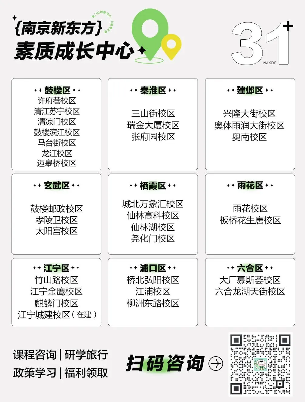 即将开考!南京中考一模时间、各区出题难易一览 第38张