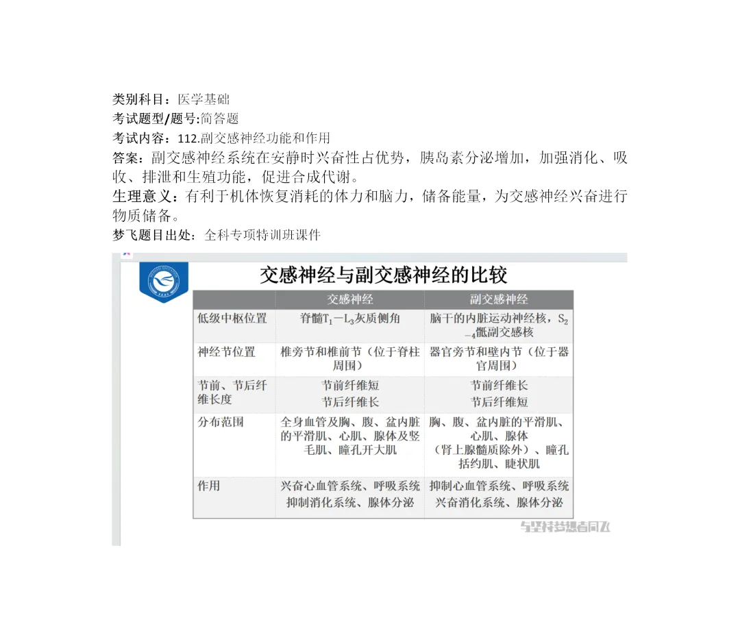 【第三期】2026福建统招专升本真题+答案(考生回忆)抢先版!专业课更新补全! 第29张