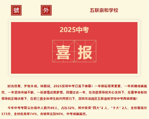 中考喜报!2025年深圳部分初中学校中考数据汇总! 第12张 中考喜报!2025年深圳部分初中学校中考数据汇总! 第12张