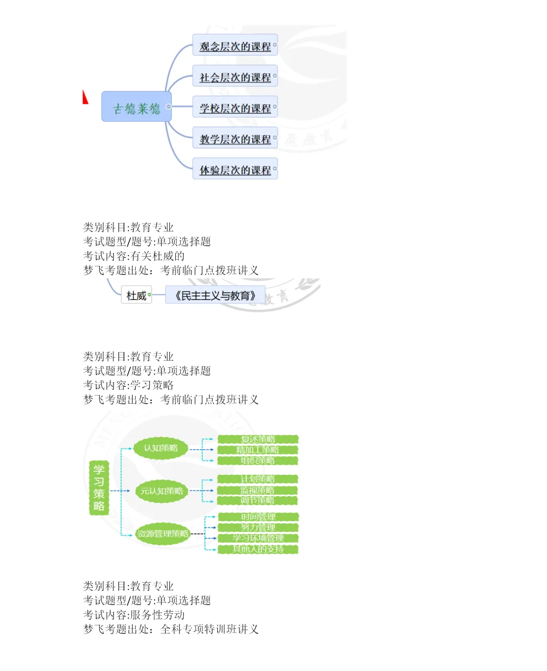 【第三期】2026福建统招专升本真题+答案(考生回忆)抢先版!专业课更新补全! 第60张