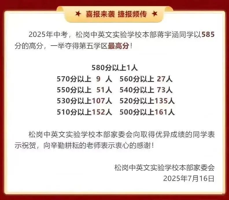 中考喜报!2025年深圳部分初中学校中考数据汇总! 第26张 中考喜报!2025年深圳部分初中学校中考数据汇总! 第26张
