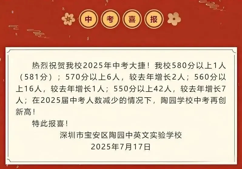 中考喜报!2025年深圳部分初中学校中考数据汇总! 第27张 中考喜报!2025年深圳部分初中学校中考数据汇总! 第27张
