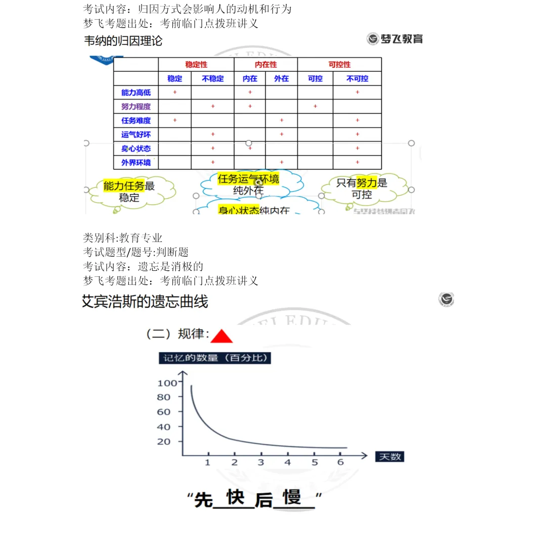 【第三期】2026福建统招专升本真题+答案(考生回忆)抢先版!专业课更新补全! 第67张