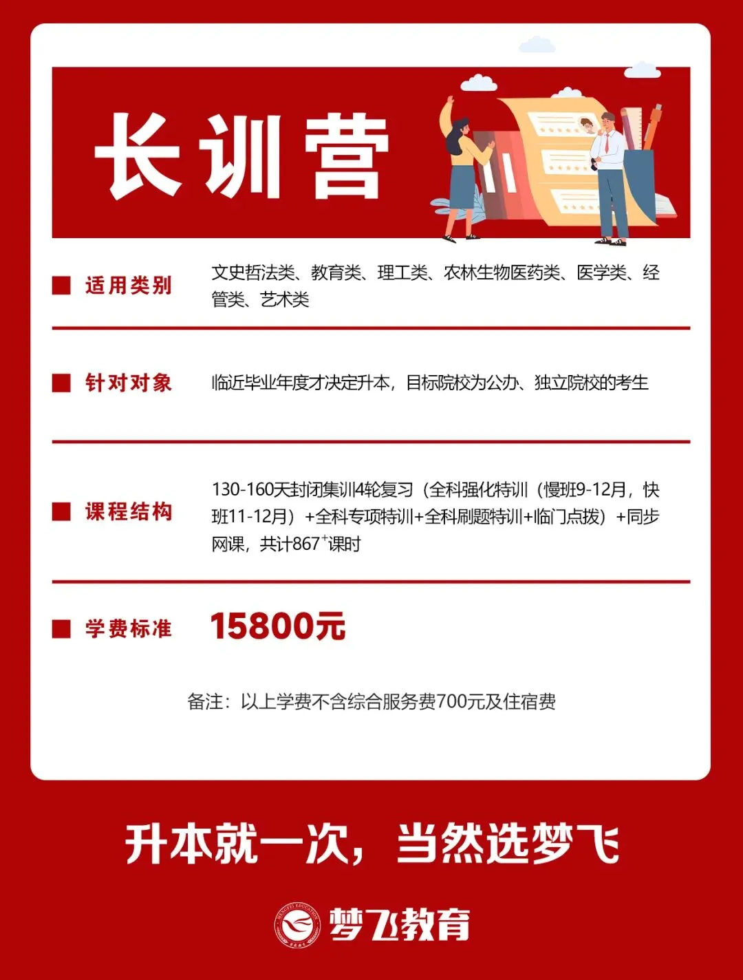 【第三期】2026福建统招专升本真题+答案(考生回忆)抢先版!专业课更新补全! 第86张