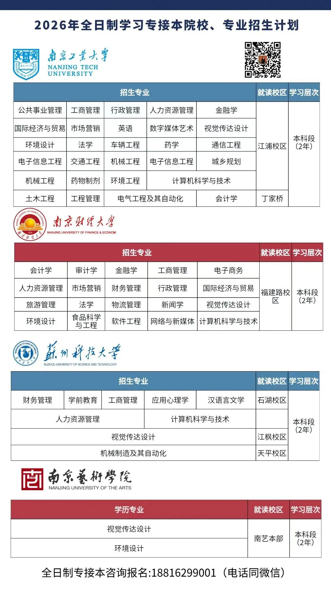 26年五年一贯制专转本苏大应用管理学真题(学员回忆版) 第8张 26年五年一贯制专转本苏大应用管理学真题(学员回忆版) 第8张