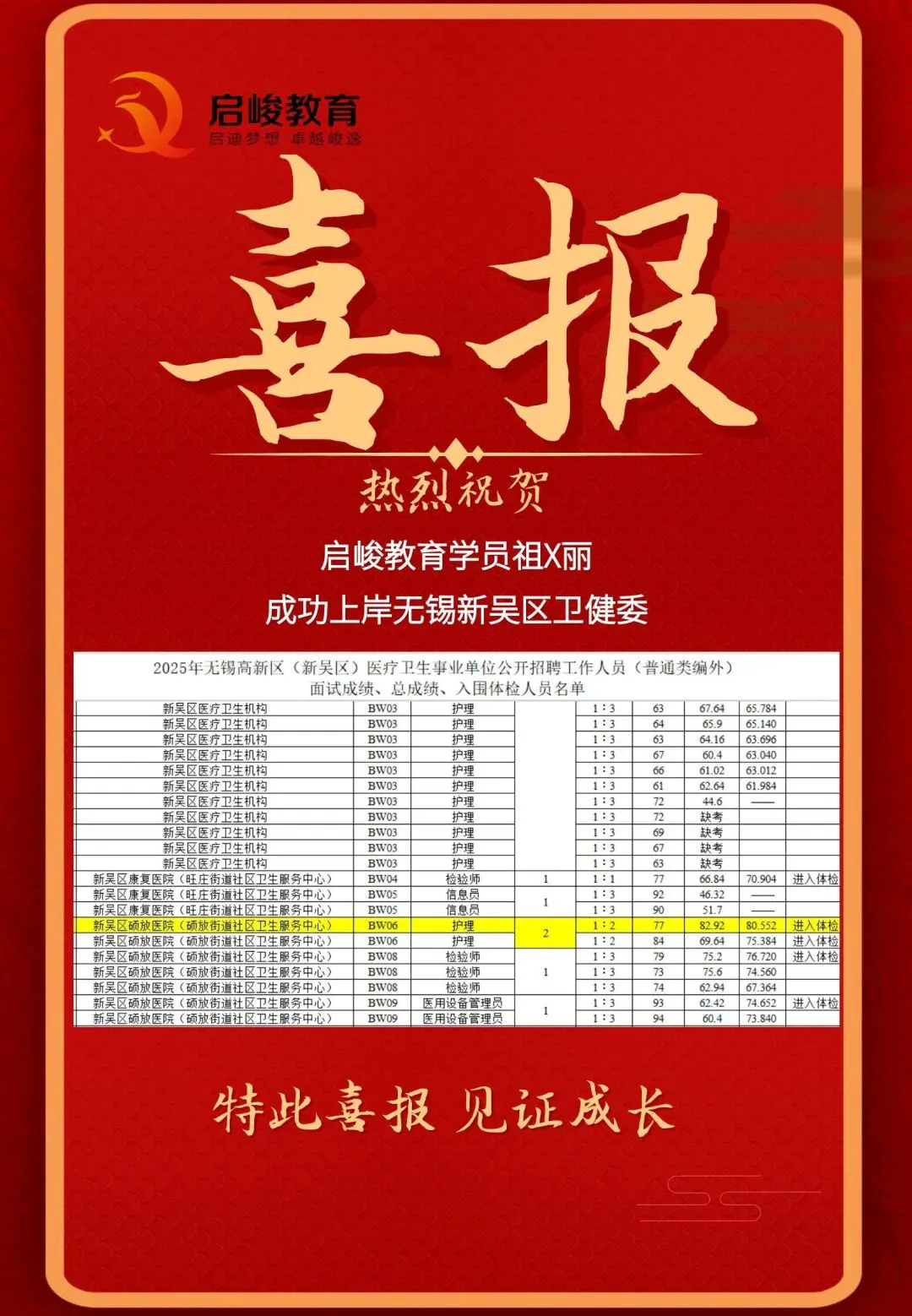 上岸必看!无锡江阴市医疗卫生单位面试真题规律全解析,这样答稳拿高分 第9张 上岸必看!无锡江阴市医疗卫生单位面试真题规律全解析,这样答稳拿高分 第9张