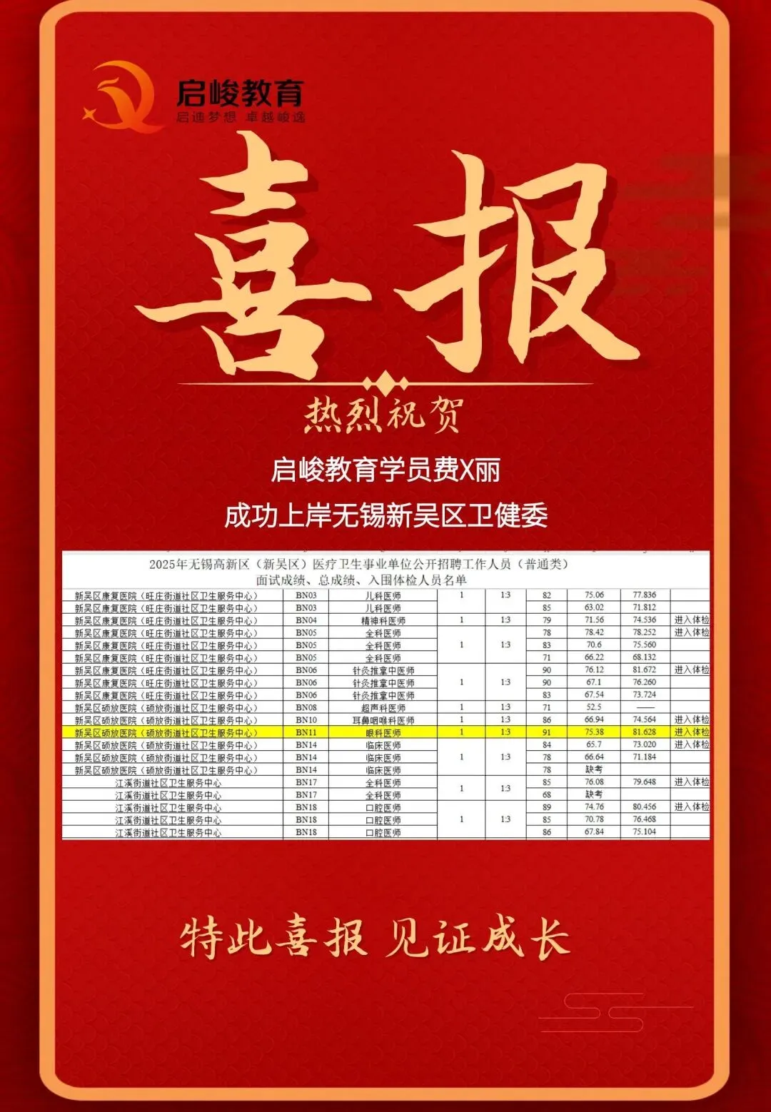 上岸必看!无锡江阴市医疗卫生单位面试真题规律全解析,这样答稳拿高分 第11张 上岸必看!无锡江阴市医疗卫生单位面试真题规律全解析,这样答稳拿高分 第11张
