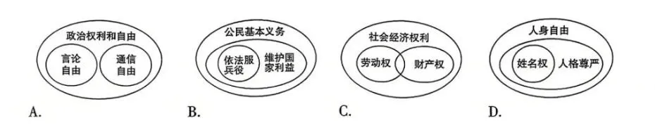 2026年3月中考道德与法治模拟试卷附答案(word版) 第1张