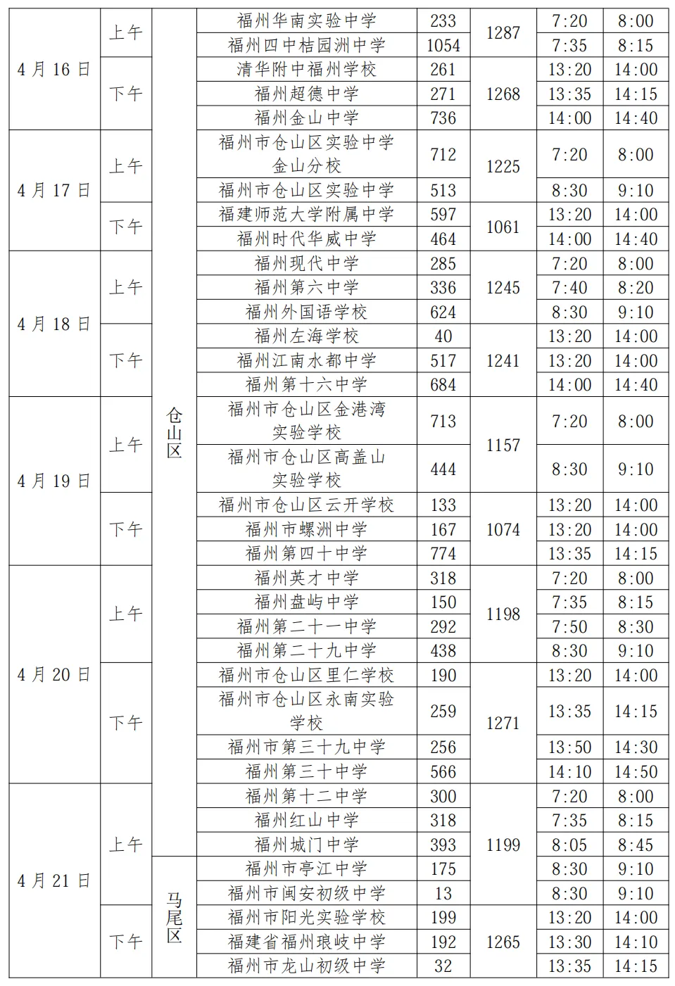 【中考资讯】福建体育中考各地体考时间安排表 第4张
