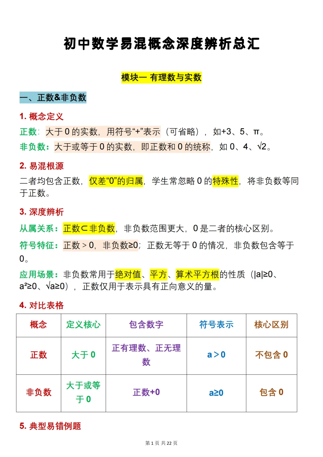 中考数学必背【易混淆概念】,可打印 快收藏 第1张
