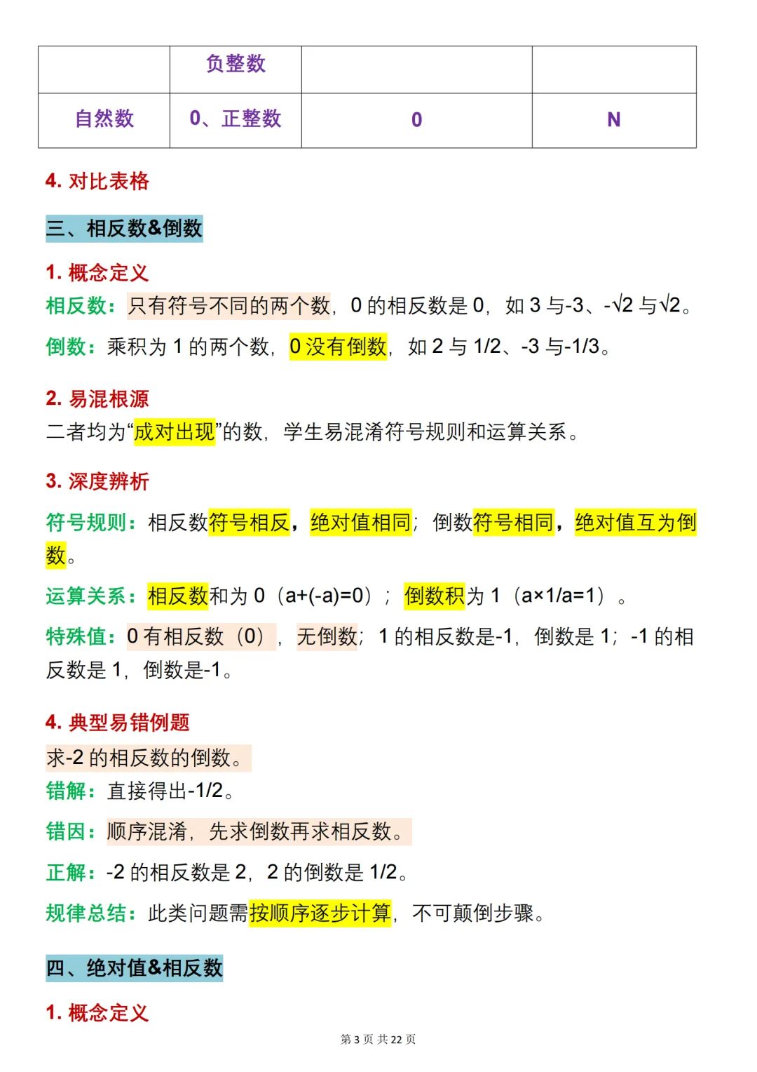 中考数学必背【易混淆概念】,可打印 快收藏 第3张