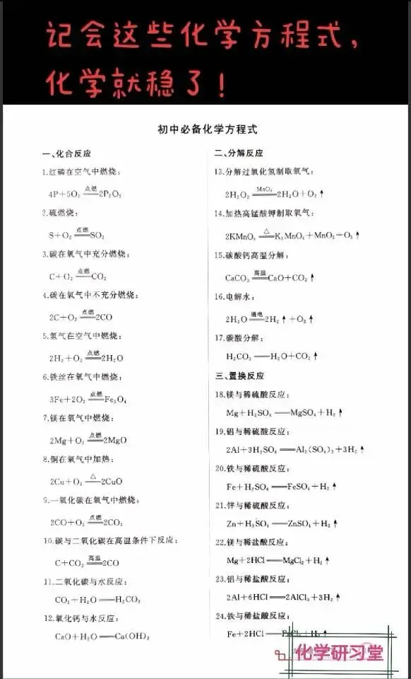 中考必胜宝典--化学方程式 第1张