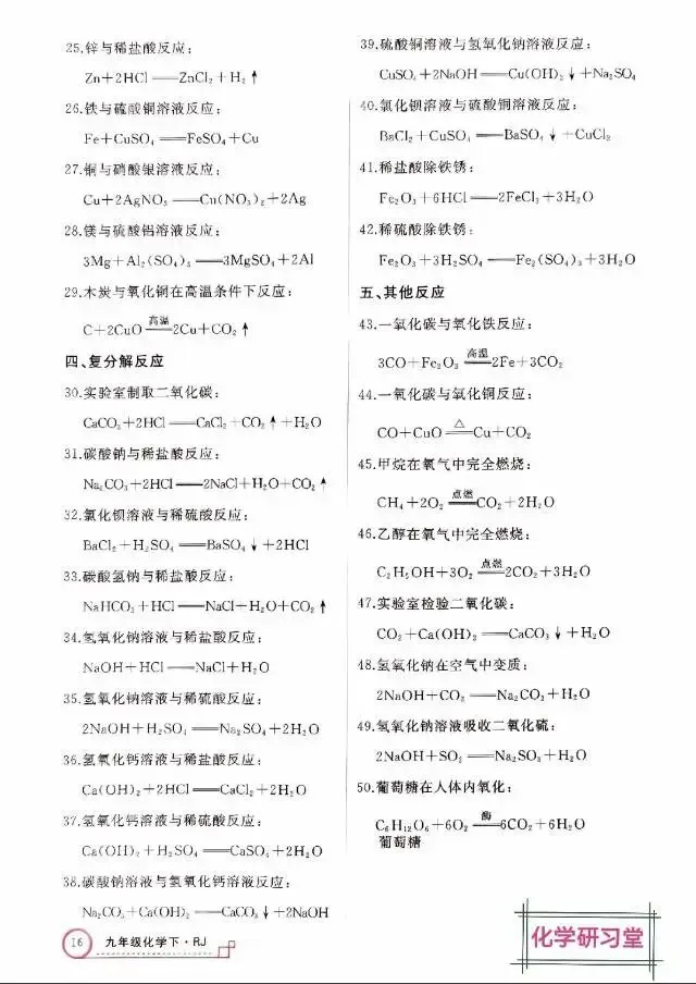 中考必胜宝典--化学方程式 第2张
