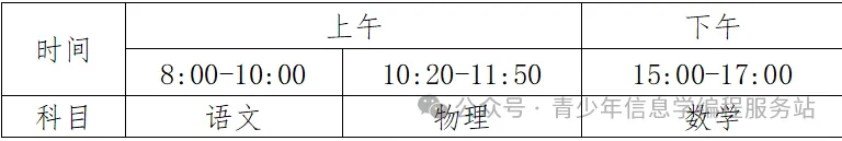 泉州市2026中考自主招生情况前瞻(V2603) 第28张