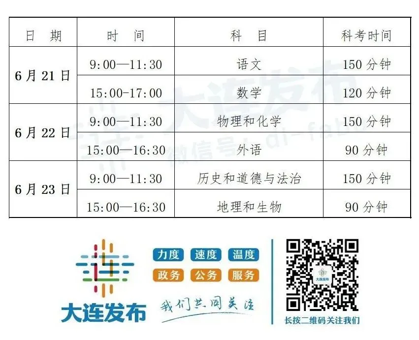 大连中考时间确定!体育考试调整评分标准-第2张图片-四季读书网