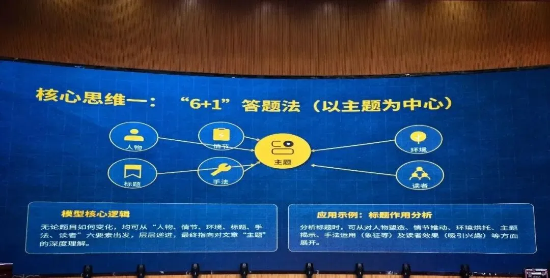 每日一题:2023年高考诗歌鉴赏真题(新课标二卷)-第1张图片-四季读书网