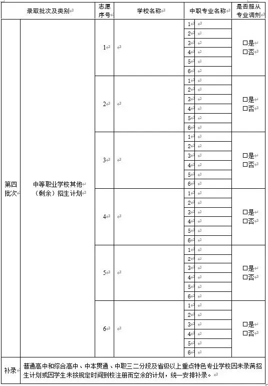 2026年广州市中考志愿表及广州市中考概况——2026年广州市备考规划(四)-第2张图片-四季读书网