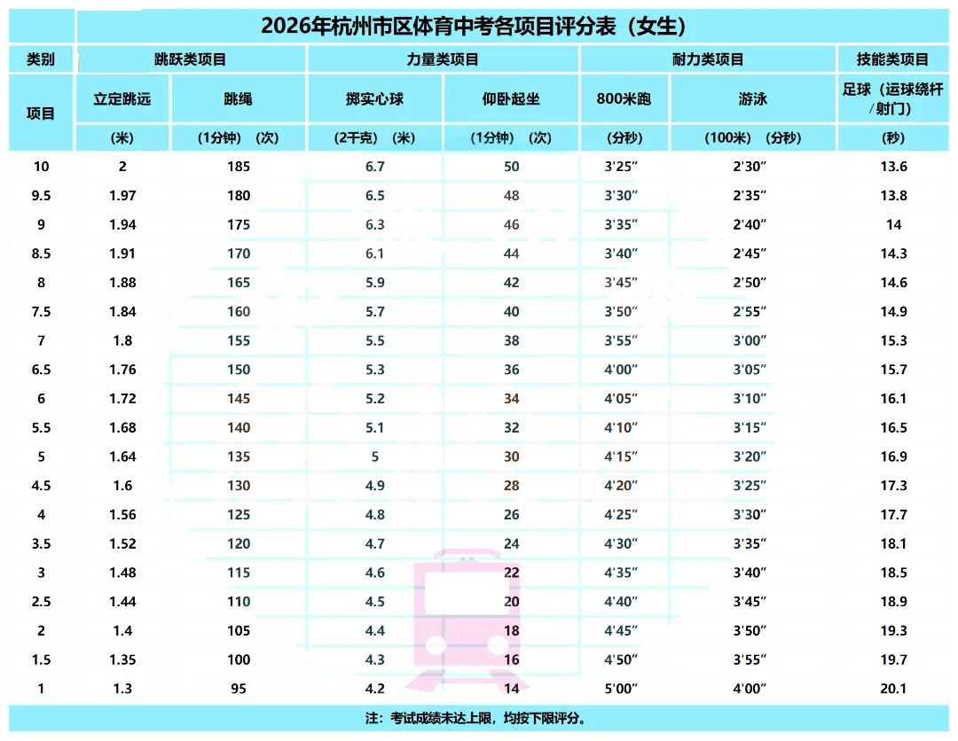 中考足球真能速成?练一个月就拿满分靠谱吗?-第7张图片-四季读书网