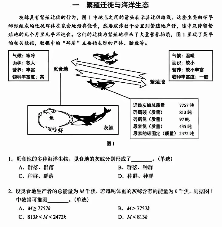 生物等级考2025真题卷分享-第1张图片-四季读书网