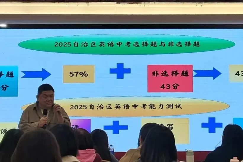深耕备考明方向 笃行提质促成效——中考各学科备考研讨会学习-第32张图片-四季读书网
