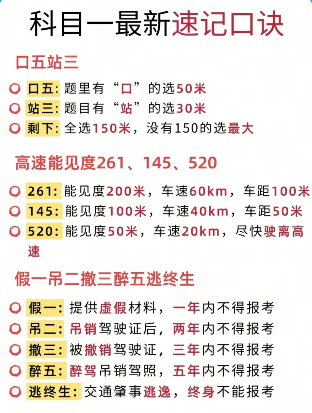 2026科目一必备速记考点和科目一模拟考试题库-第1张图片-四季读书网