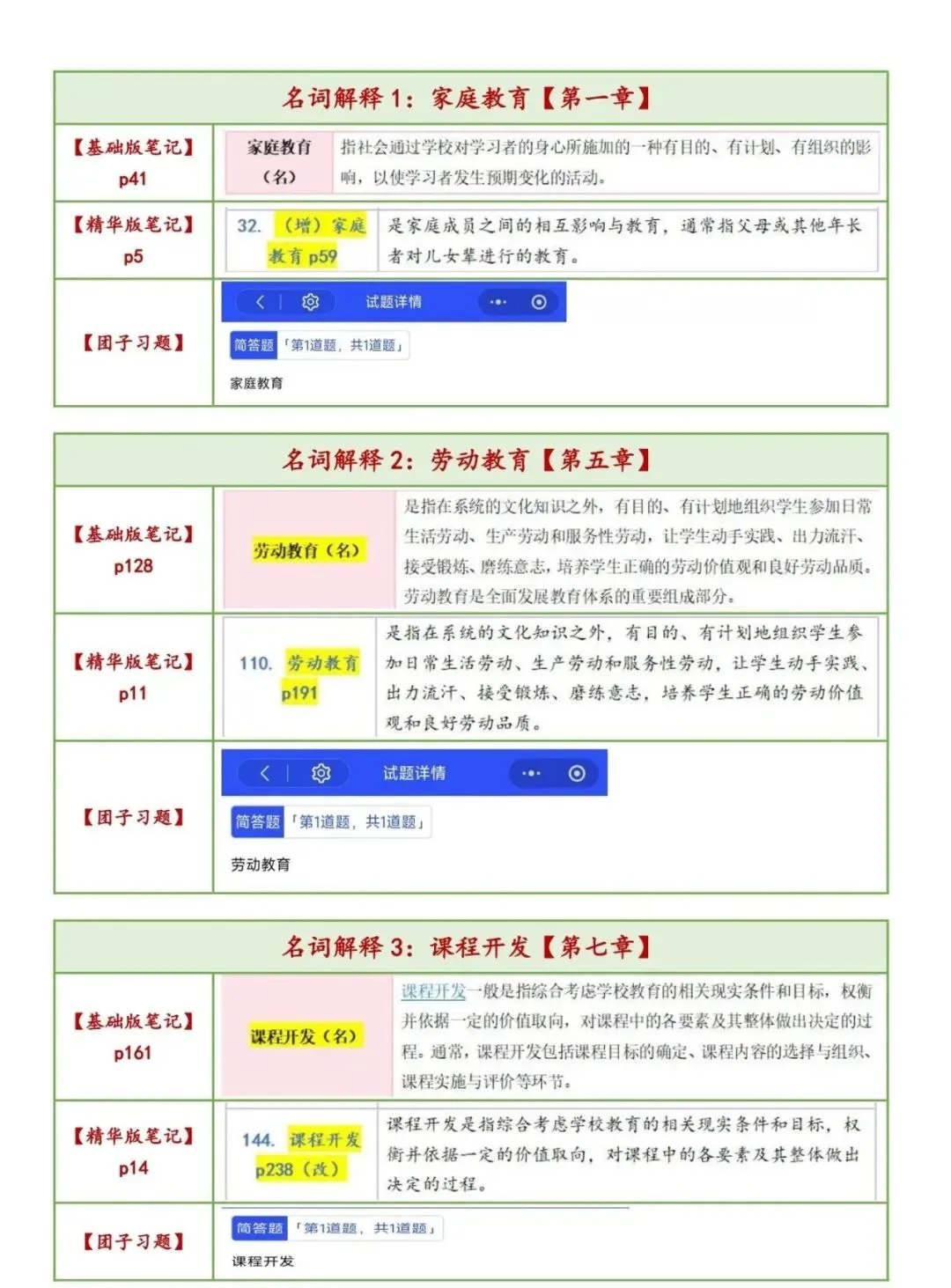 26广东专升本教育理论真题速查比对【笔记速对】-第6张图片-四季读书网