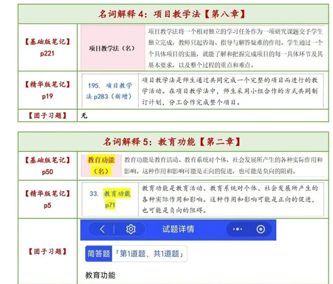 26广东专升本教育理论真题速查比对【笔记速对】-第7张图片-四季读书网
