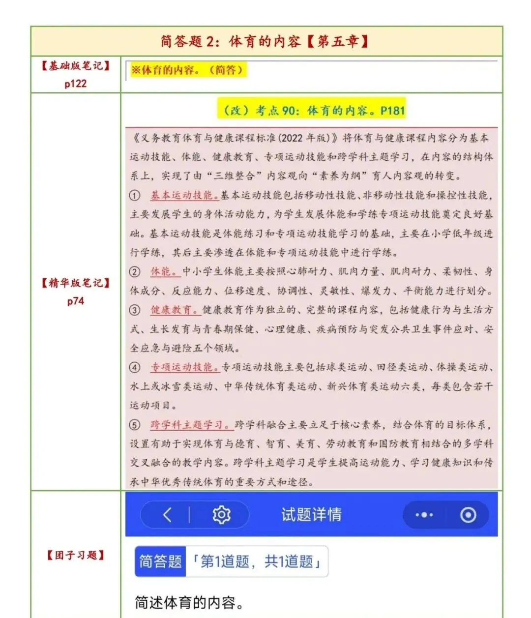 26广东专升本教育理论真题速查比对【笔记速对】-第9张图片-四季读书网