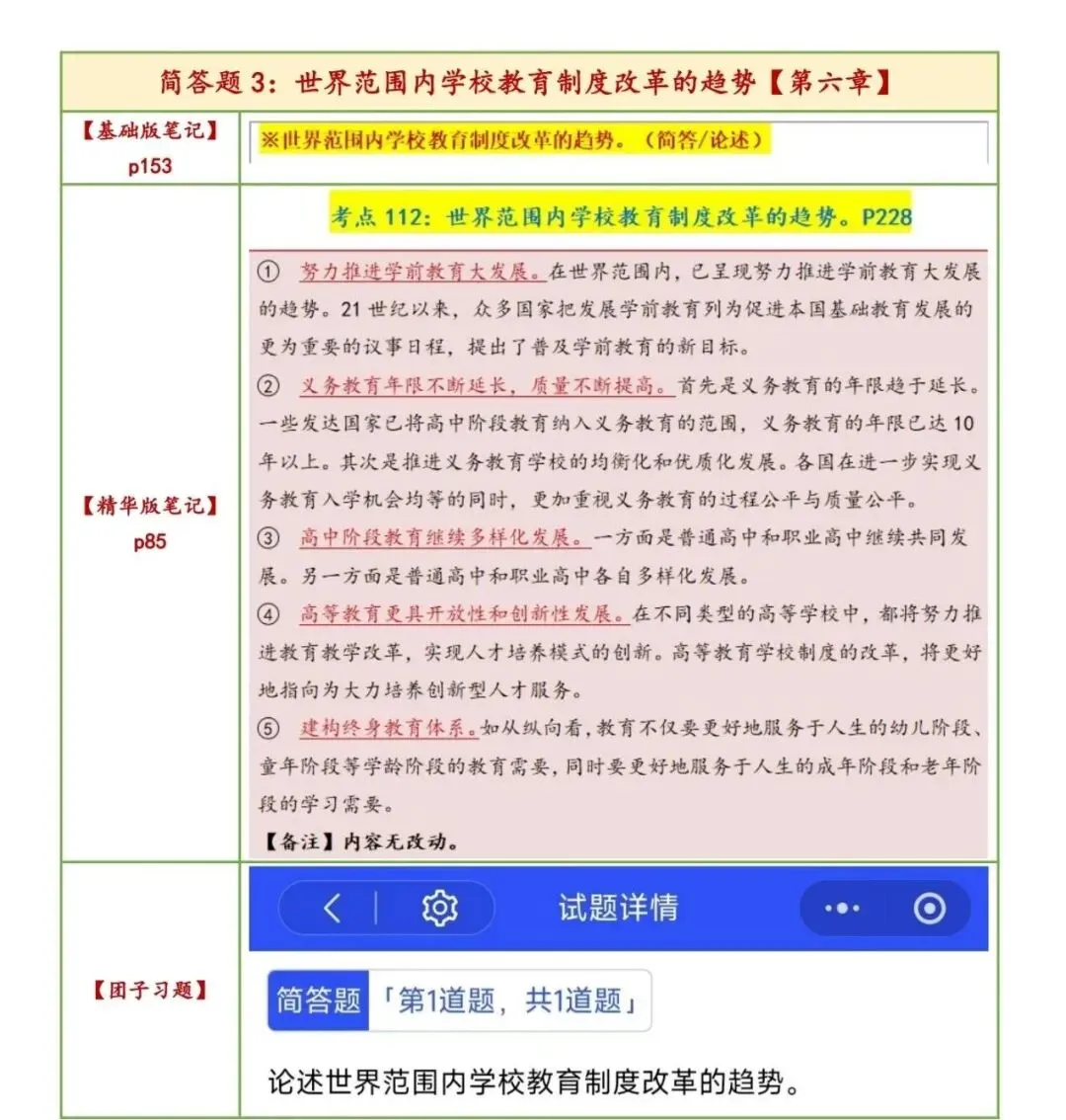 26广东专升本教育理论真题速查比对【笔记速对】-第10张图片-四季读书网