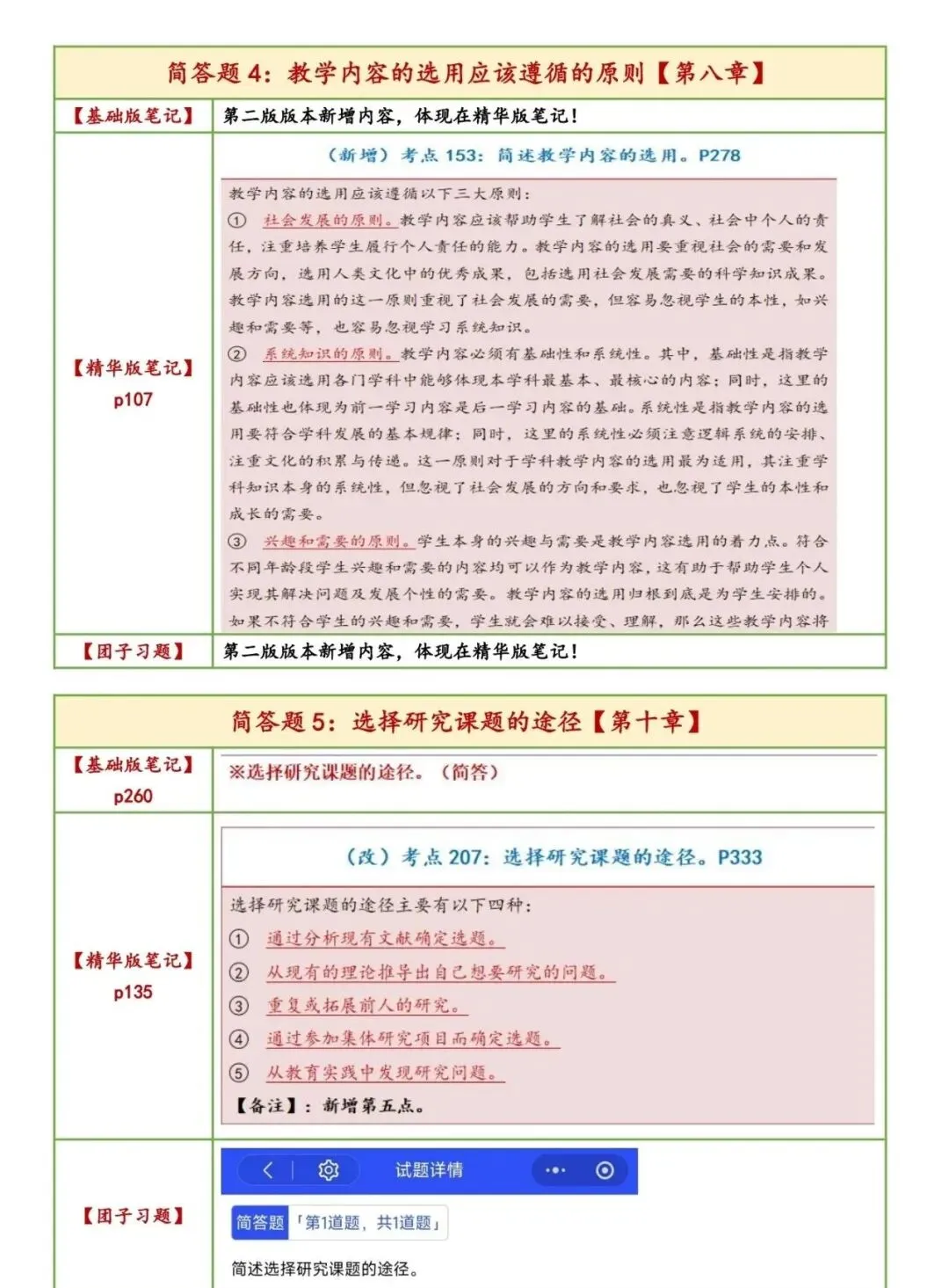26广东专升本教育理论真题速查比对【笔记速对】-第11张图片-四季读书网